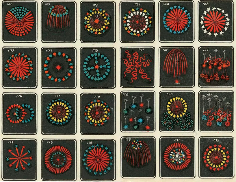Boom Goes the Dynamite: a 250-Year History of Philly’s Love Affair With Fireworks
